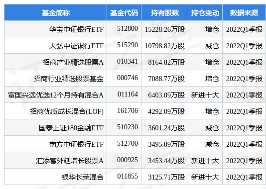 巨头宣布分红喜讯，A股新政今日起正式落地生效