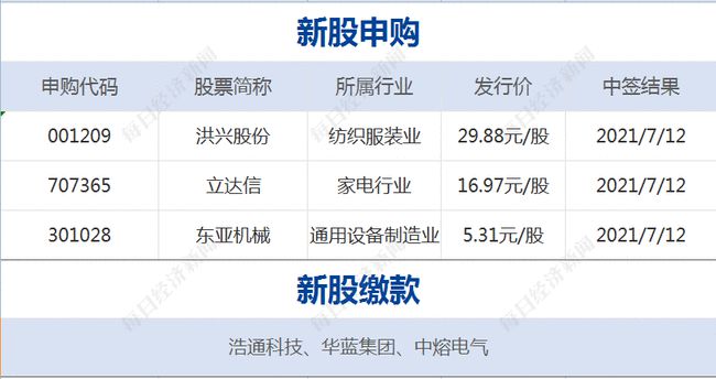 新澳门一码一码100准确｜精选解释解析落实