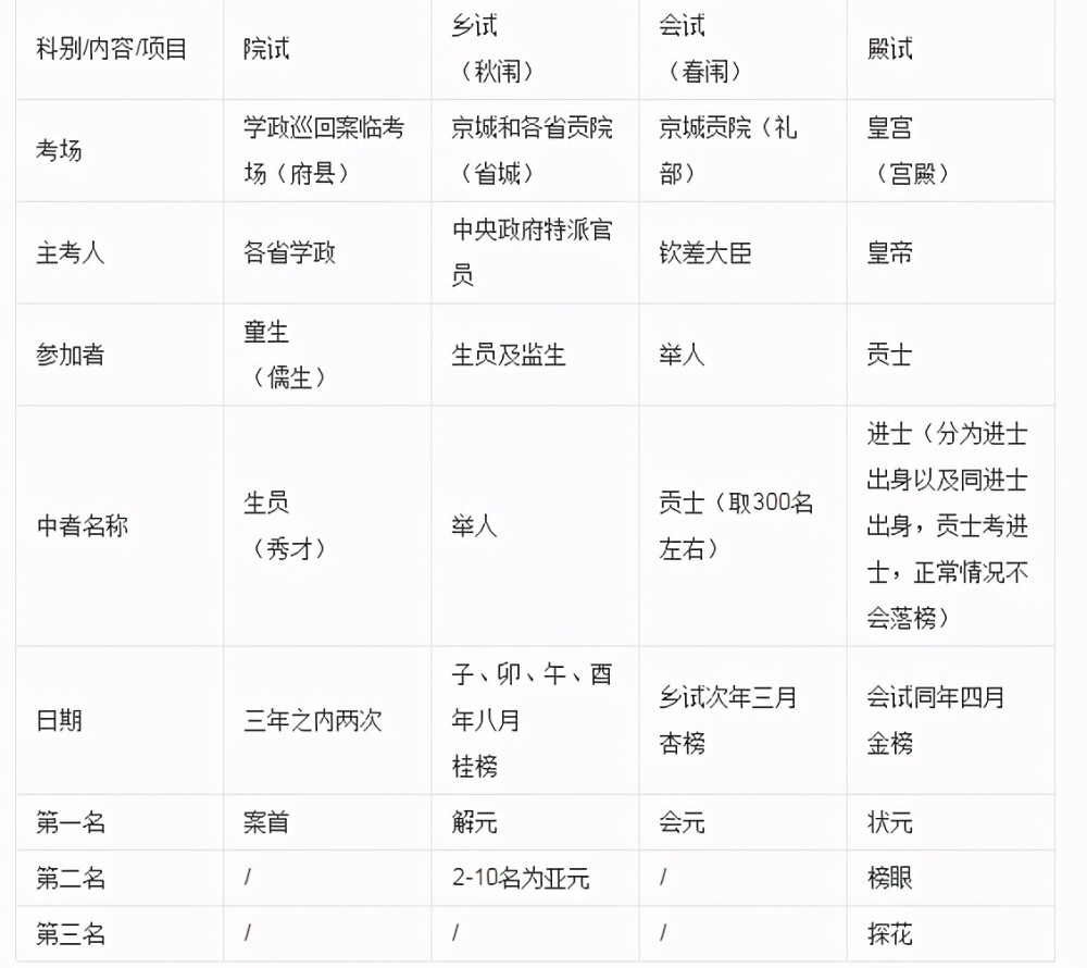 简报 第10页
