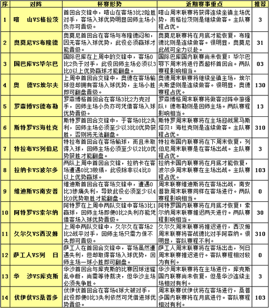 2024年全年资料免费大全优势｜精选解释解析落实