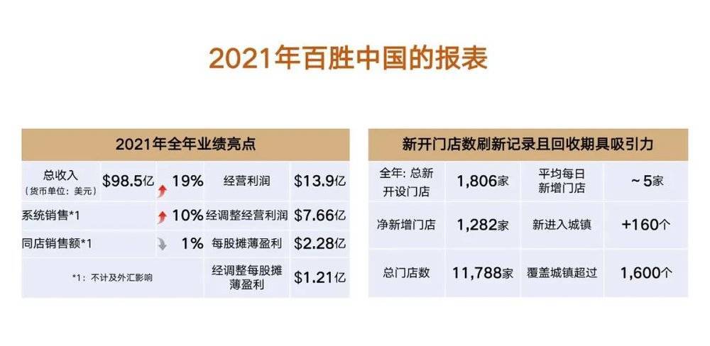 热点 第8页