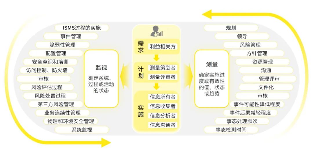 简报 第5页